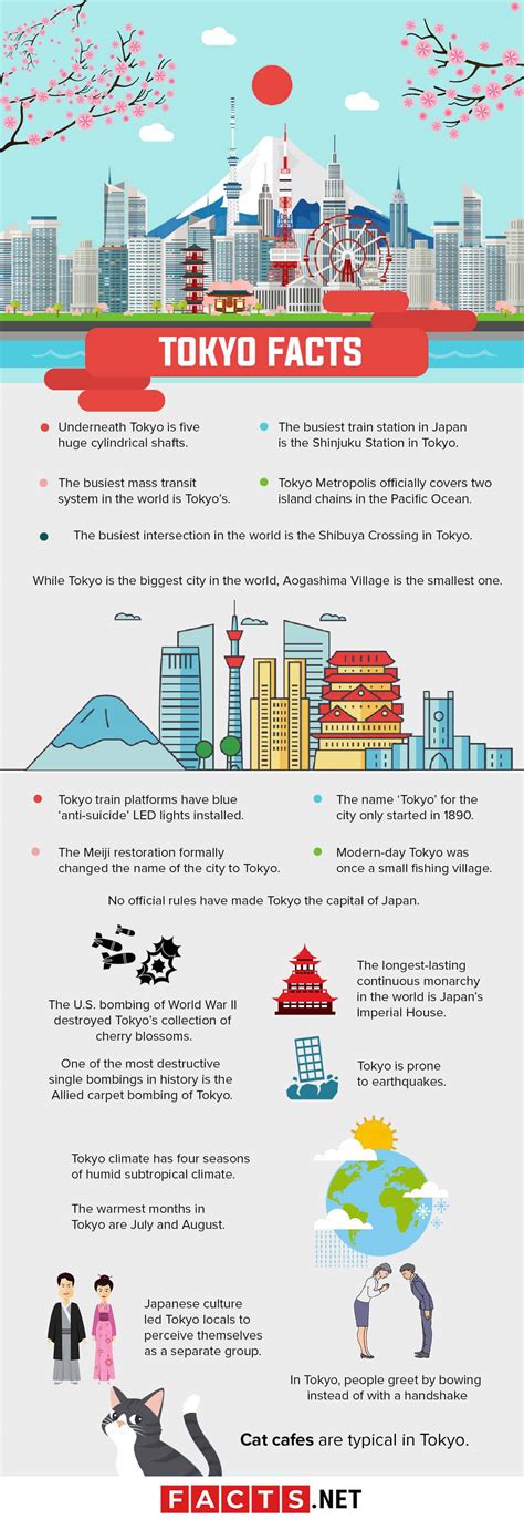 80 Fascinating Tokyo Facts You Never Knew | Facts.net