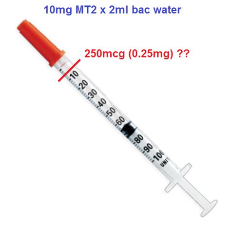 Syringe measurements... Help please?