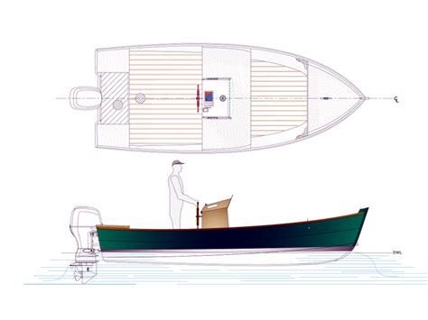 Center console boat plans for sale ~ Easy canoe