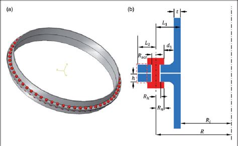 Figure 1 from A lightweight optimal design model for bolted flange ...