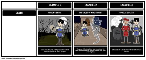 Hamlet - Theme: Provide examples for the theme of The Tragedy of Hamlet by using our Grid Layout ...