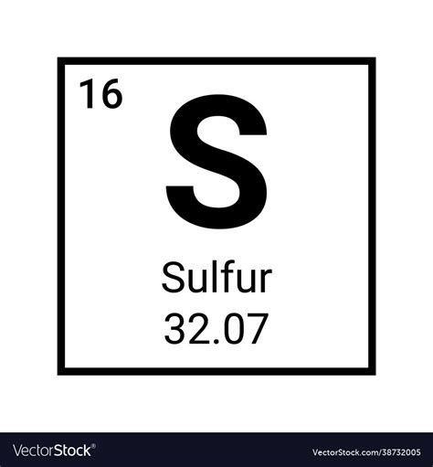 Sulfur atom element periodic table icon Royalty Free Vector