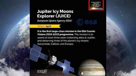 Space missions 2023: A look at upcoming explorations in pics