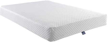 Silentnight 7 Zone Memory Foam Mattress Review - 7 Zone vs 3 Zone