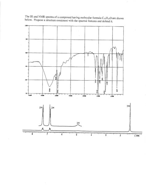 Solved The ir and nmr spectra of a compound having molecular | Chegg.com