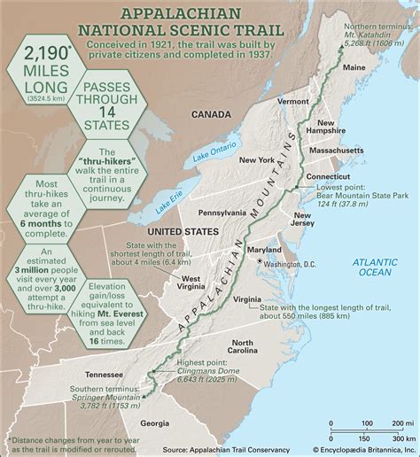 Appalachian National Scenic Trail | Description & Length | Britannica