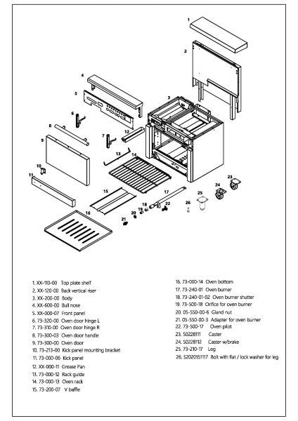 Gas Range Oven & Body Section Parts List – Connerton | 80 Years of Quality Restaurant Products ...