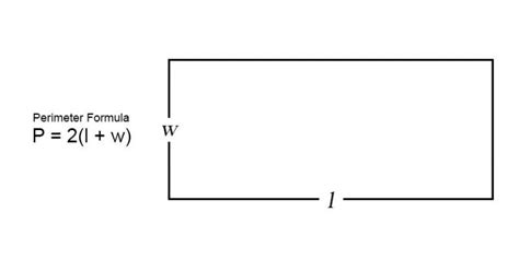 Perimeter of a Rectangle (Formulas & Examples) | Free Lesson