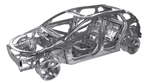 HSLA: High-strength low-alloy steels for automotive - Docol - SSAB