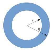 Area of Circular Annulus