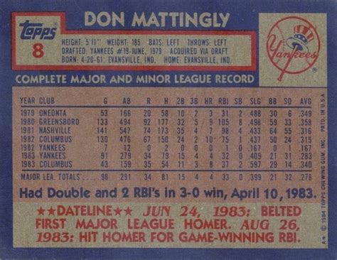 Don Mattingly Rookie Cards: The Ultimate Collector’s Guide | Old Sports ...