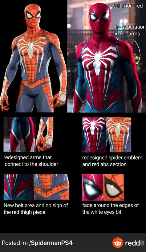 Advanced Suit change for Spider-Man 2 PS5 : Marvel