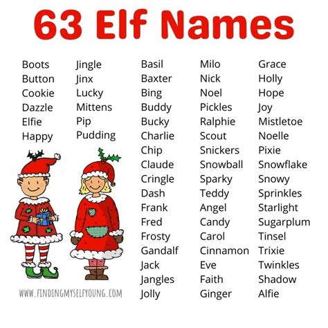 63 Adorable Names For Your Elf | Finding Myself Young