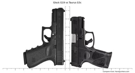 Glock G19 vs Taurus G3c size comparison | Handgun Hero