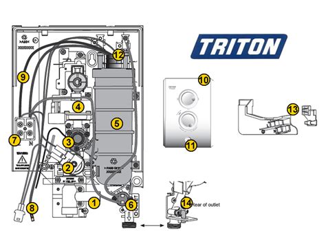 Triton Shower Replacement Parts | Reviewmotors.co