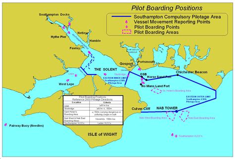 Port Maps - Southampton VTS - ABP Southampton