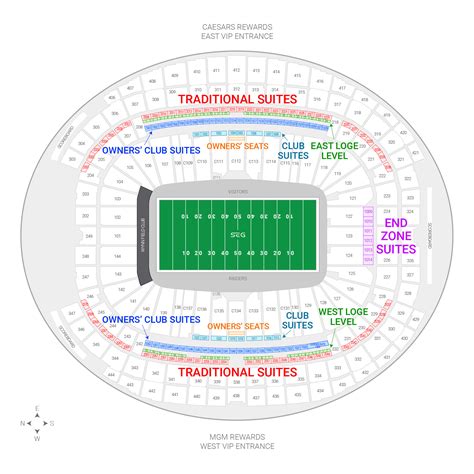 Allegiant Stadium Suite Rentals | Suite Experience Group