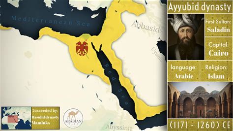 Map of Ayyubid dynasty : r/MapPorn