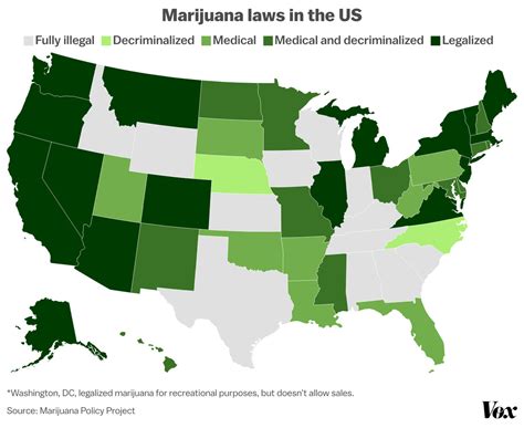 Virginia legalizes marijuana - Vox