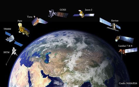 Satellites hold secrets to understanding remote rivers > SERVIR ...