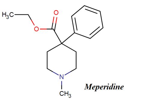 Meperidine – mechanism of action, dosage, side effects, high – Drug Details