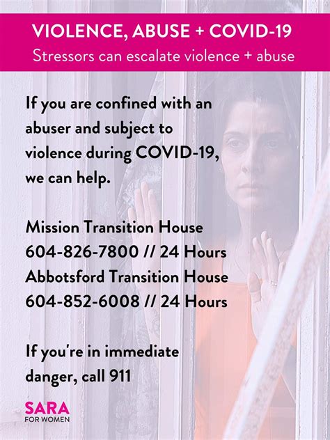 Domestic Abuse Hotline – COVID Stress Reaches Boiling Point – FVN