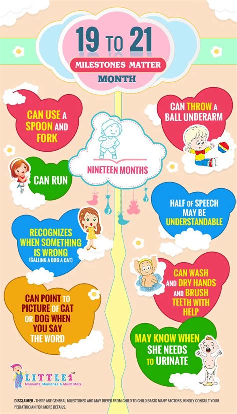 24 best Baby Milestone Monthwise images on Pinterest | Baby milestones, Learning styles and ...