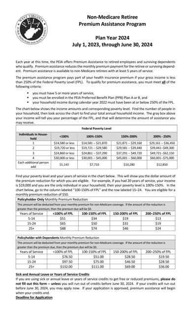 2024 West Virginia Non-medicare Retired Employees Premium Assistance Program Application Form ...