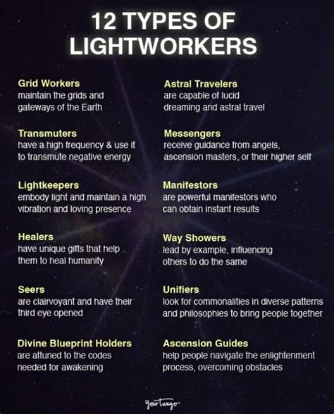 12 Types Of Lightworkers Who Devote Their Entire Lives To Healing Humanity | Energy healing ...