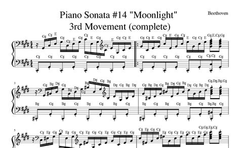 "Moonlight" Sonata | COMPLETE 3rd Mvt. | Sheet Music with Letters & Notes Together | Immediate ...