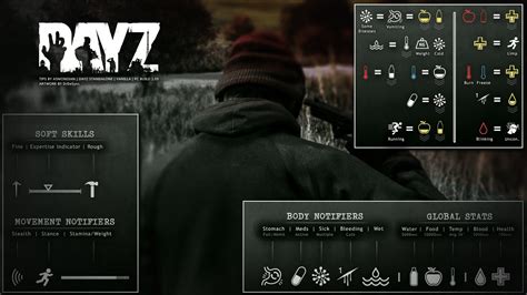 [PC] [AU] - Happy DayZ, 3 Servers! : DayZServers