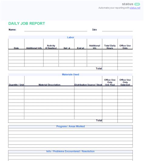 3 Best Examples: Daily Report Template | Free Templates Download