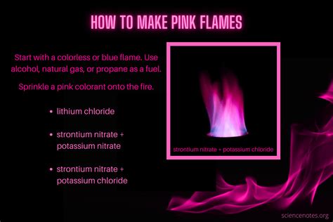 How to Make Pink Flames - Pink Fire Tutorial