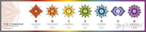 Chakra symbols set with affirmations for meditation and energy posters for the wall • posters ...