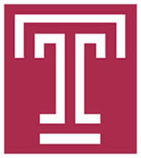 PMMsite Temple University 2013 - Home