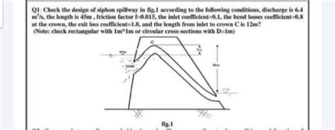 Solved Q1: Check the design of siphon spillway in fig.1 | Chegg.com