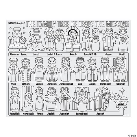 Color Your Own “Family Tree of Jesus” Posters - 30 Pc. - Discontinued