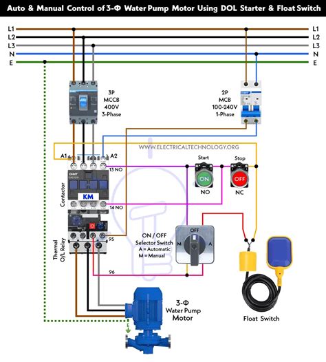 Auto & Manual Control of 3-Φ Pump Motor using Float Switch