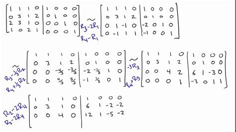 How to calculate inverse of a 4x4 matrix? - Brainly.in