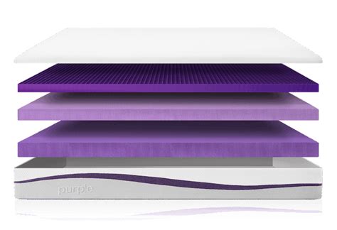 Shop Mattresses | Best Mattress of 2019 - Purple