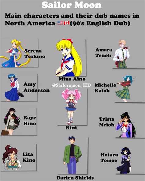 Sailor Moon Villains Names