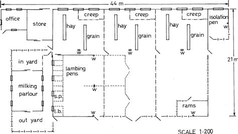 Sheep House Plans