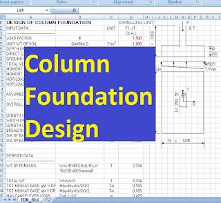 Design of column foundation - Civil engineering program