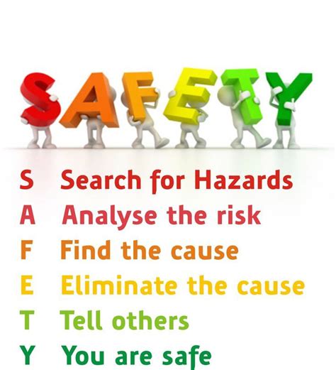 Quotes about Environmental hazards (32 quotes) | Safety slogans ...