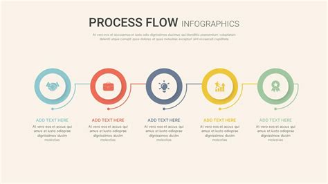 Linear Process Flow Template for Google Slides - SlideKit