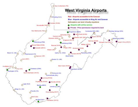 WV Airports