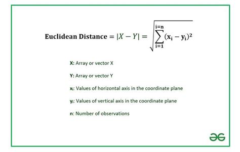 How to Calculate Euclidean Distance in Excel? - GeeksforGeeks