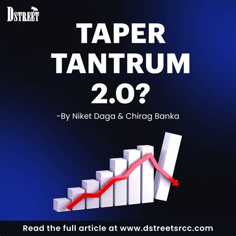 Taper Tantrum 2.0? - D-Street, SRCC