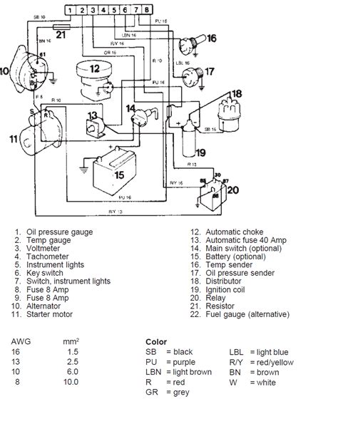 Volvo Penta Marine Engines Wiring Diagrams