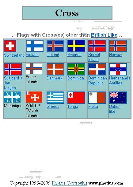 Cross Flag Identifier Printable page